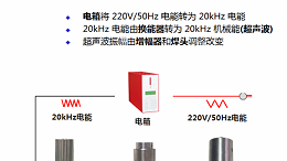 為什么超聲波塑料焊接機(jī)被廣泛使用？