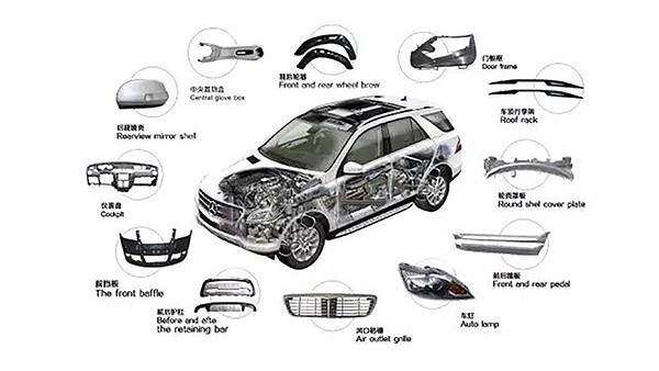 超聲波焊接機在汽車腳墊焊接中的應(yīng)用知識